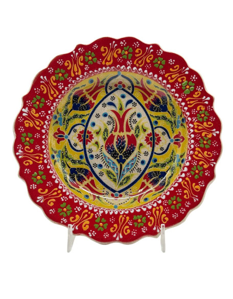 Hand Painted Plates 7.5" D.