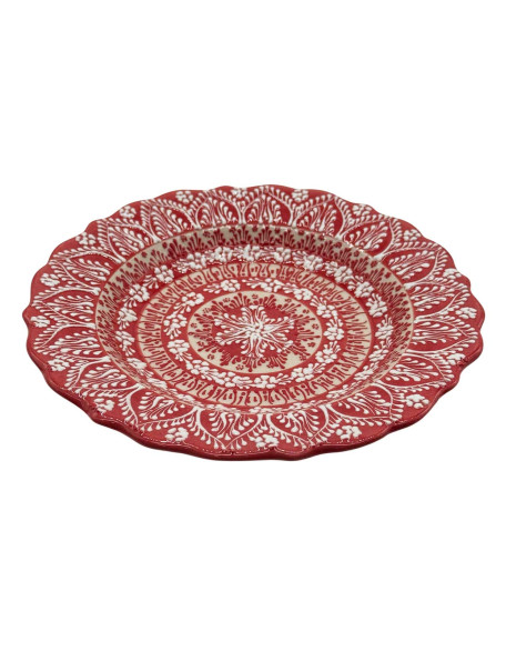 Hand Painted Plates 7.5" D.